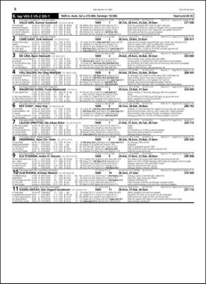 travoggaloppnytt_tips-20150408_000_00_00_008.pdf