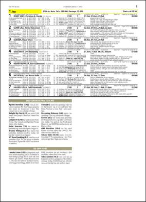 travoggaloppnytt_tips-20150408_000_00_00_013.pdf