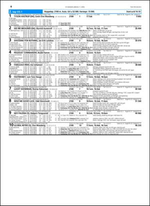 travoggaloppnytt_tips-20150408_000_00_00_014.pdf