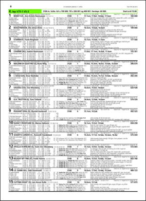 travoggaloppnytt_tips-20150408_000_00_00_016.pdf