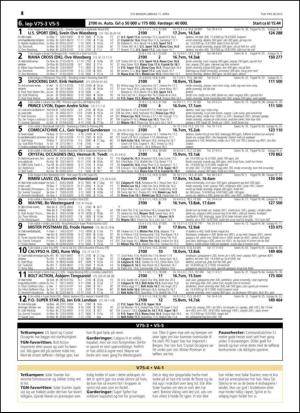 travoggaloppnytt_tips-20150408_000_00_00_018.pdf