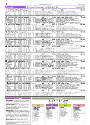 travoggaloppnytt_tips-20150408_000_00_00_020.pdf