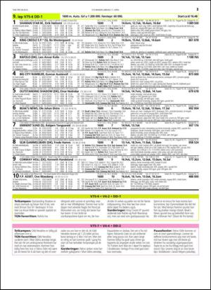 travoggaloppnytt_tips-20150408_000_00_00_021.pdf