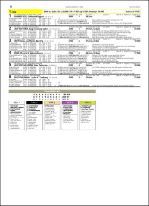 travoggaloppnytt_tips-20150408_000_00_00_024.pdf