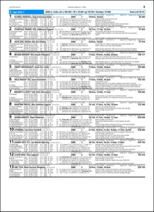 travoggaloppnytt_tips-20150408_000_00_00_025.pdf