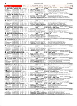 travoggaloppnytt_tips-20150408_000_00_00_026.pdf