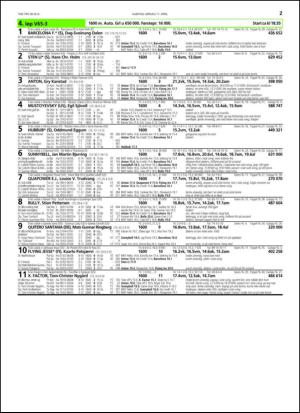 travoggaloppnytt_tips-20150408_000_00_00_027.pdf