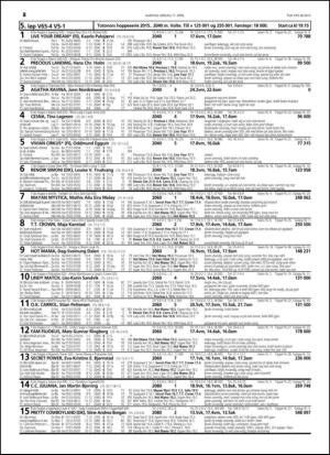 travoggaloppnytt_tips-20150408_000_00_00_028.pdf