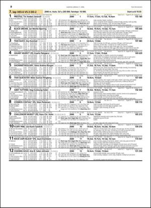 travoggaloppnytt_tips-20150408_000_00_00_030.pdf