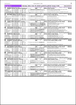 travoggaloppnytt_tips-20150408_000_00_00_031.pdf