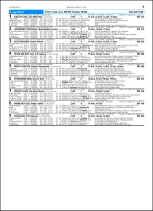 travoggaloppnytt_tips-20150408_000_00_00_035.pdf