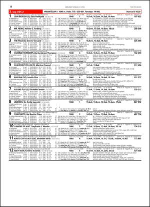 travoggaloppnytt_tips-20150408_000_00_00_036.pdf