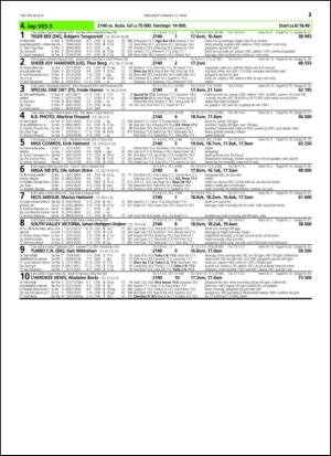 travoggaloppnytt_tips-20150408_000_00_00_037.pdf