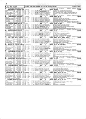 travoggaloppnytt_tips-20150408_000_00_00_038.pdf