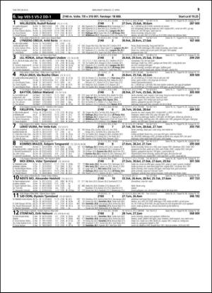 travoggaloppnytt_tips-20150408_000_00_00_039.pdf