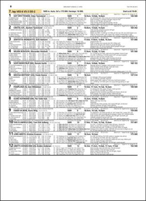 travoggaloppnytt_tips-20150408_000_00_00_040.pdf