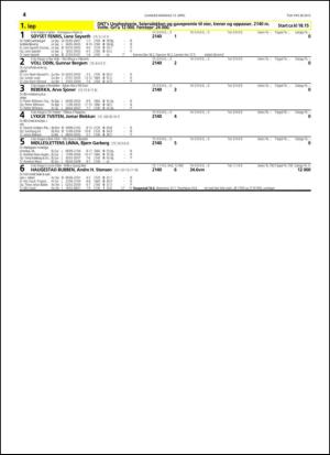 travoggaloppnytt_tips-20150408_000_00_00_044.pdf