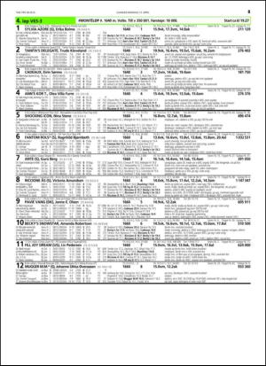 travoggaloppnytt_tips-20150408_000_00_00_047.pdf