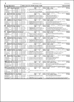 travoggaloppnytt_tips-20150408_000_00_00_048.pdf