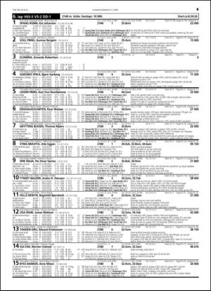 travoggaloppnytt_tips-20150408_000_00_00_049.pdf