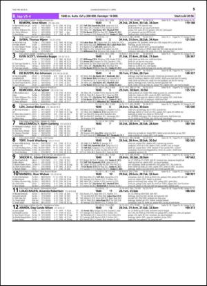 travoggaloppnytt_tips-20150408_000_00_00_051.pdf