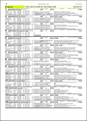 travoggaloppnytt_tips-20150408_000_00_00_052.pdf