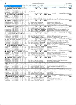 travoggaloppnytt_tips-20150408_000_00_00_056.pdf