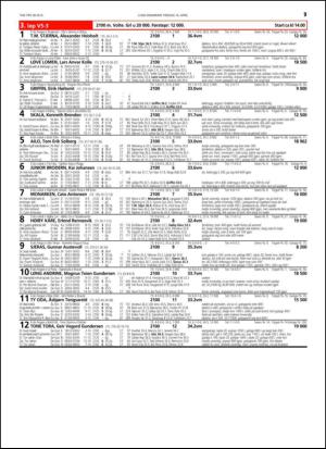 travoggaloppnytt_tips-20150408_000_00_00_057.pdf