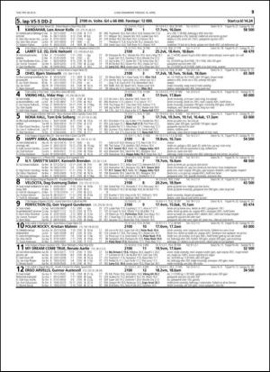 travoggaloppnytt_tips-20150408_000_00_00_059.pdf