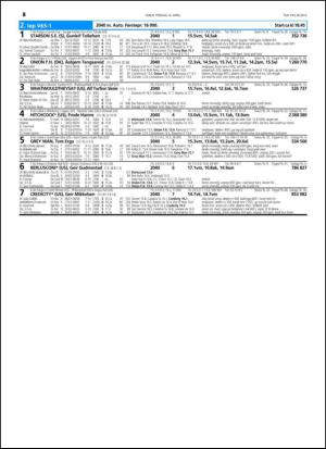 travoggaloppnytt_tips-20150408_000_00_00_062.pdf