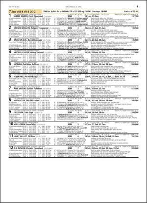 travoggaloppnytt_tips-20150408_000_00_00_067.pdf