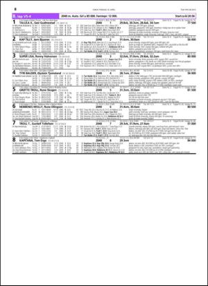 travoggaloppnytt_tips-20150408_000_00_00_068.pdf