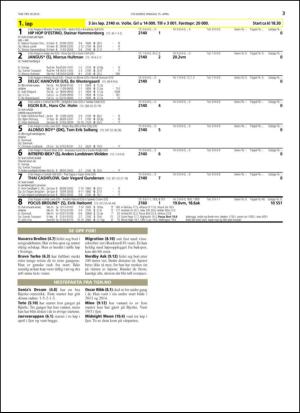 travoggaloppnytt_tips-20150413_000_00_00_003.pdf