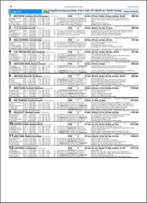 travoggaloppnytt_tips-20150413_000_00_00_004.pdf