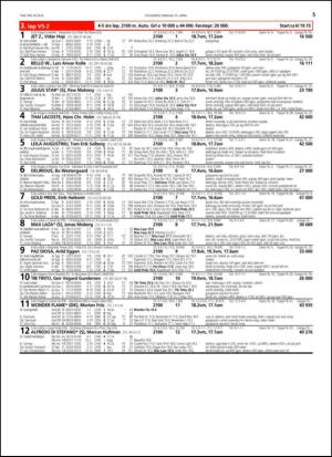 travoggaloppnytt_tips-20150413_000_00_00_005.pdf