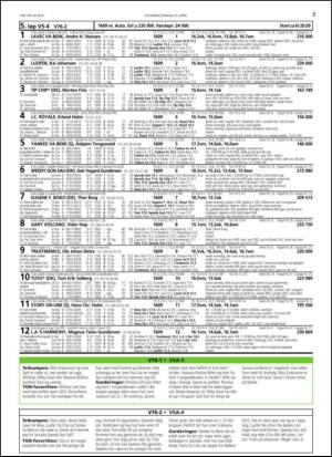 travoggaloppnytt_tips-20150413_000_00_00_007.pdf