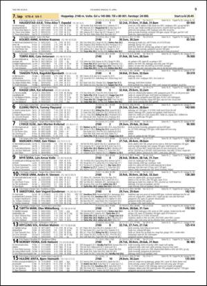 travoggaloppnytt_tips-20150413_000_00_00_009.pdf