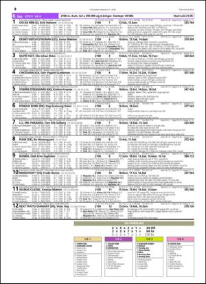 travoggaloppnytt_tips-20150413_000_00_00_010.pdf