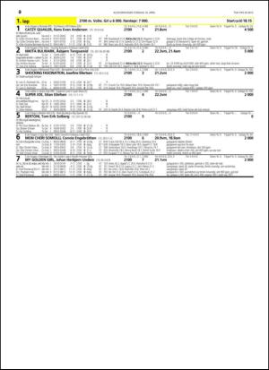 travoggaloppnytt_tips-20150413_000_00_00_020.pdf