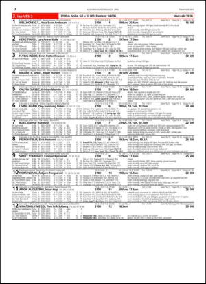 travoggaloppnytt_tips-20150413_000_00_00_022.pdf