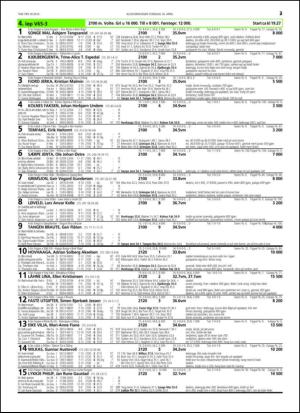 travoggaloppnytt_tips-20150413_000_00_00_023.pdf