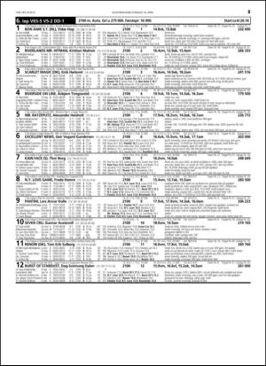 travoggaloppnytt_tips-20150413_000_00_00_025.pdf