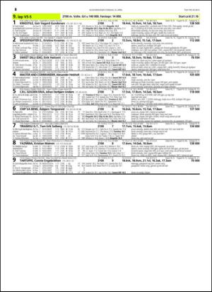 travoggaloppnytt_tips-20150413_000_00_00_028.pdf