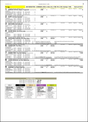 travoggaloppnytt_tips-20150415_000_00_00_003.pdf