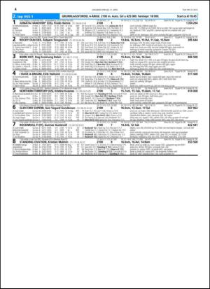 travoggaloppnytt_tips-20150415_000_00_00_004.pdf