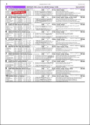 travoggaloppnytt_tips-20150415_000_00_00_010.pdf