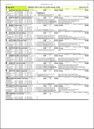 travoggaloppnytt_tips-20150415_000_00_00_011.pdf