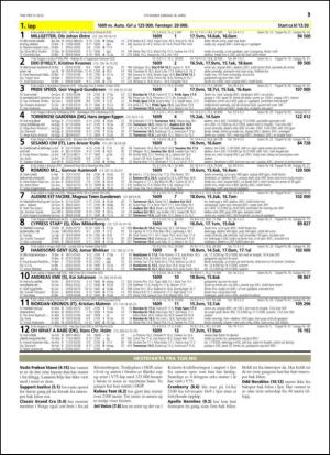 travoggaloppnytt_tips-20150415_000_00_00_013.pdf