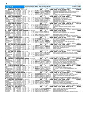 travoggaloppnytt_tips-20150415_000_00_00_014.pdf