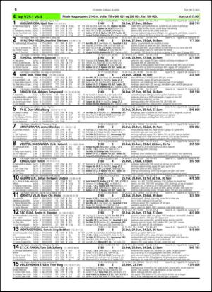 travoggaloppnytt_tips-20150415_000_00_00_016.pdf